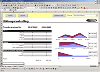 Bildungscontrolling mit PERSData und "Extended Functions"